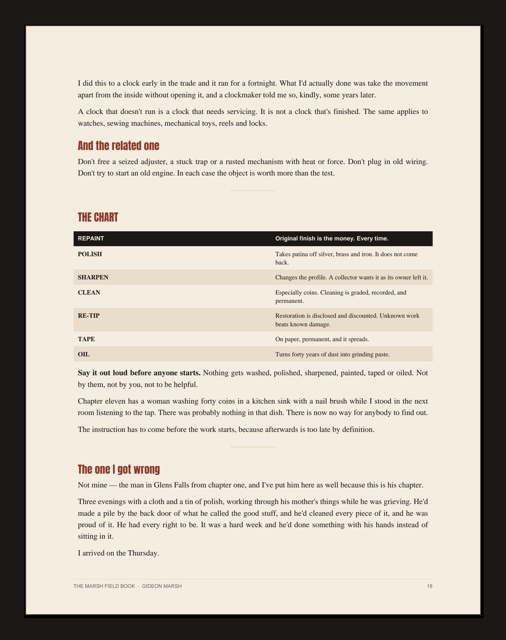 A real page from the book