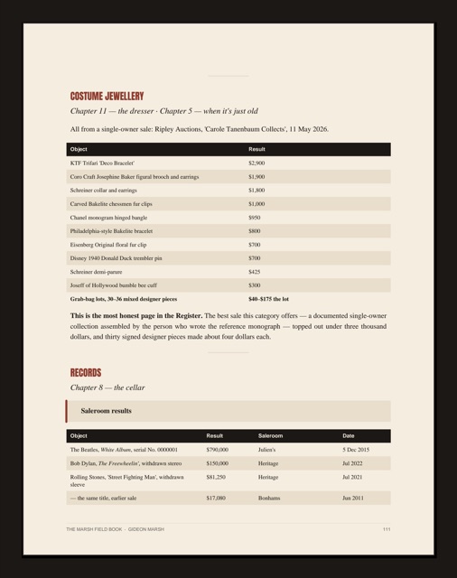 A real page from the book